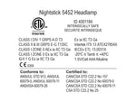 Nightstick Intrinsically Safe Dual-Function 3AAA Headlamp115 LumensGreen XPP-5452G