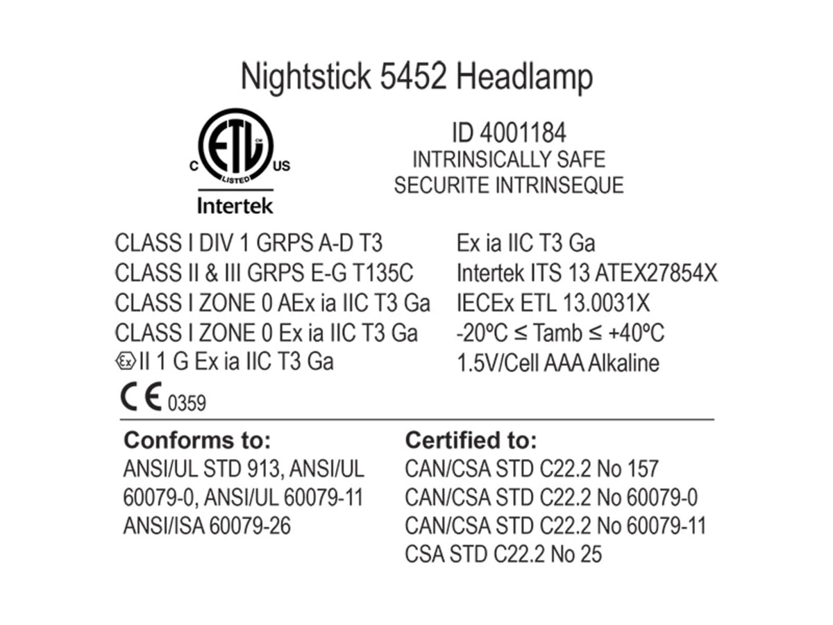 Nightstick Intrinsically Safe Dual-Function 3AAA Headlamp115 LumensGreen XPP-5452G