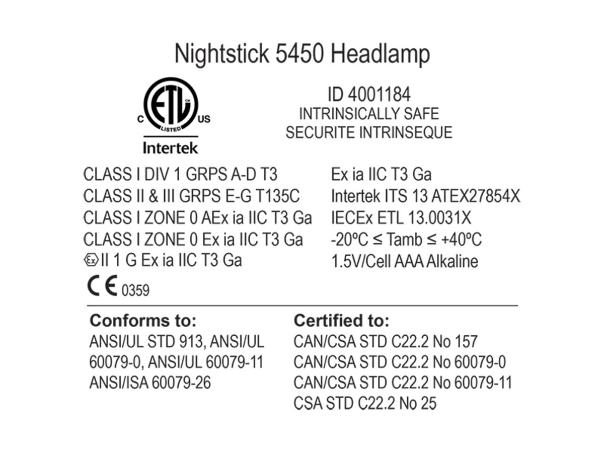 Nightstick Intrinsically Safe Dual-Function 3AAA LED Headlamp AAA White 60 Lumens Green XPP-5450G