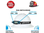 Nightstick Low-Profile Dual-Light Headlamp Black NSP-4616B