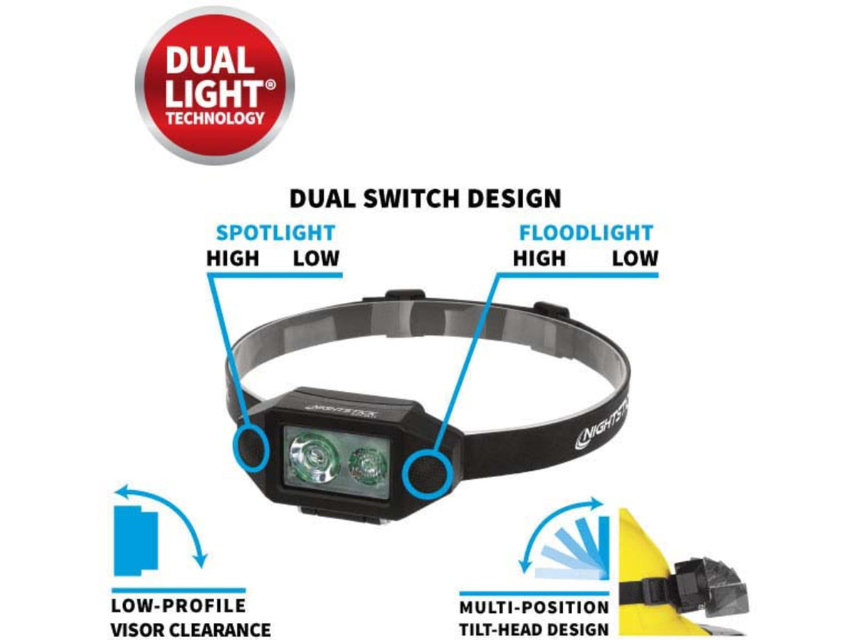 Nightstick Low-Profile LED Multi-Function Dual-Light Headlamp150 Lumens Black NSP-4614B