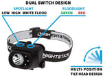 Nightstick Multi-Function 3AAA HeadlampNon Rechargeable150 Lumens Black NSP-4610B