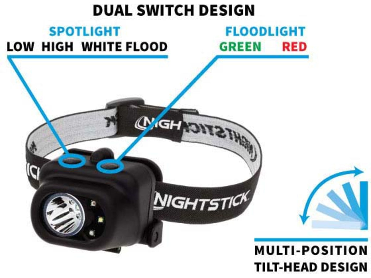 Nightstick Multi-Function 3AAA HeadlampNon Rechargeable150 Lumens Black NSP-4610B