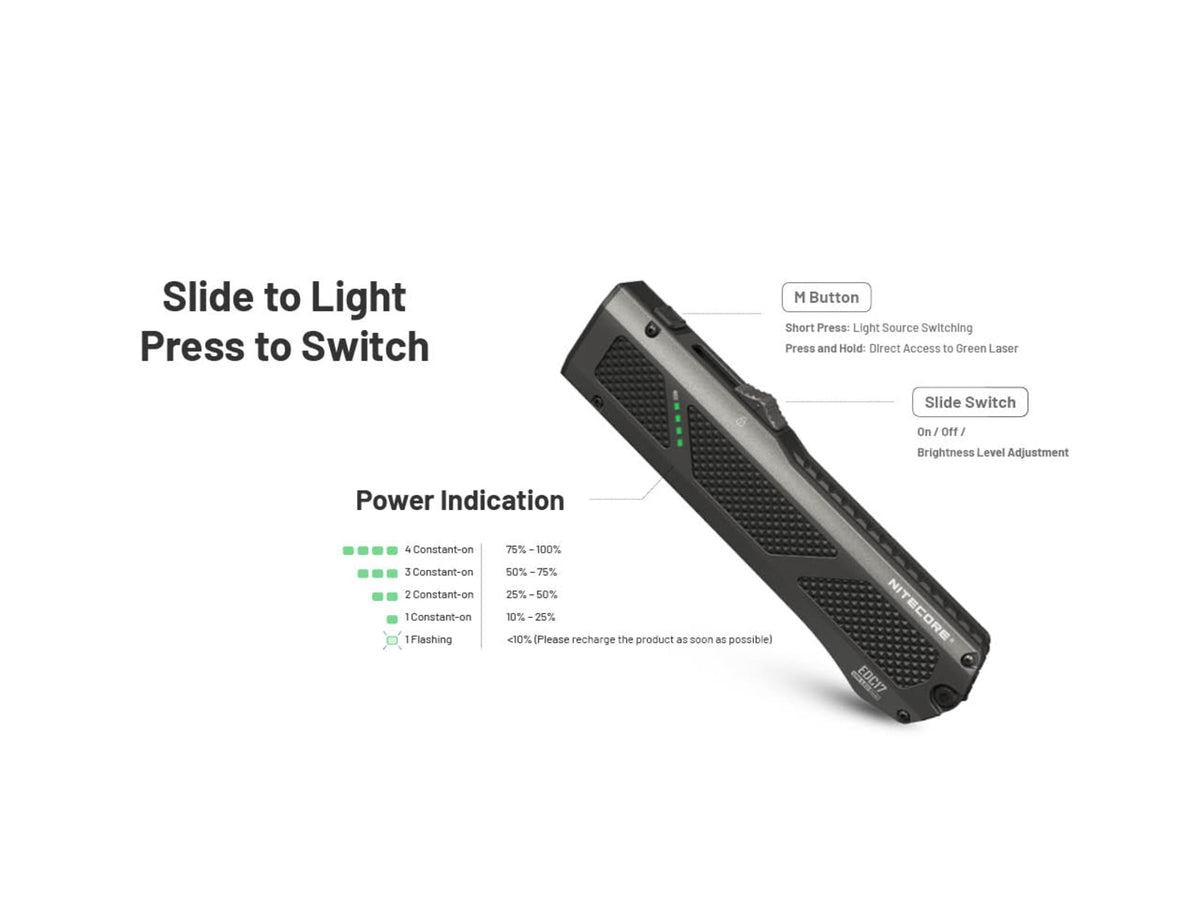 Nitecore EDC17 Rechargeable EDC Flat Lithium Ion 1500 Lumens Flashlight w/White LED UV and Green Laser Black