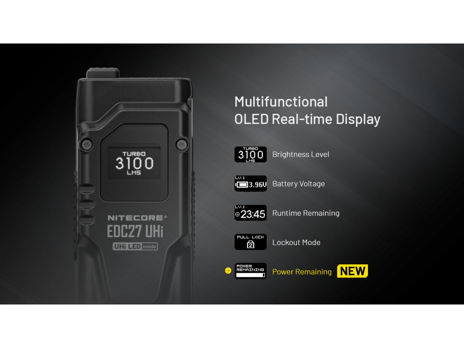 Nitecore EDC27 UHi 3100 Lumen Ultra Slim Flat EDC Flashlight Black