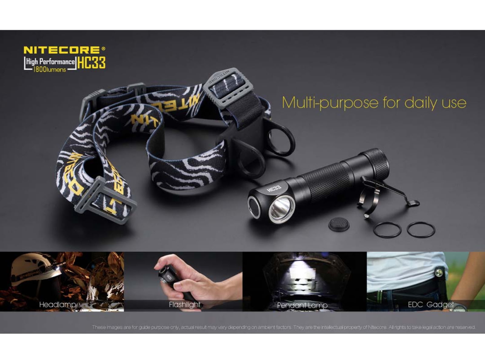 Nitecore HC33 CREE XHP35 HD LED L-Shape High Performance Headlamp 18650 White 1800 Lumens Black