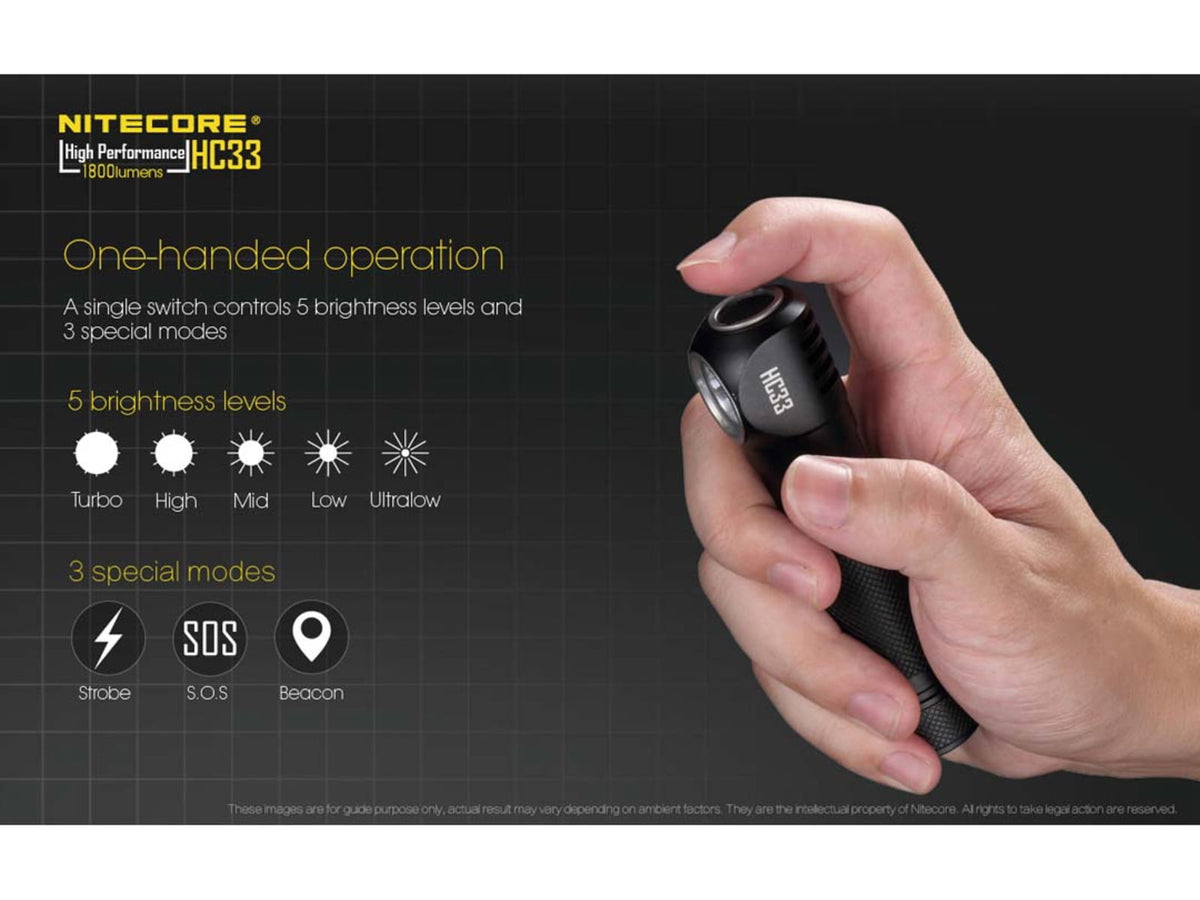 Nitecore HC33 CREE XHP35 HD LED L-Shape High Performance Headlamp 18650 White 1800 Lumens Black