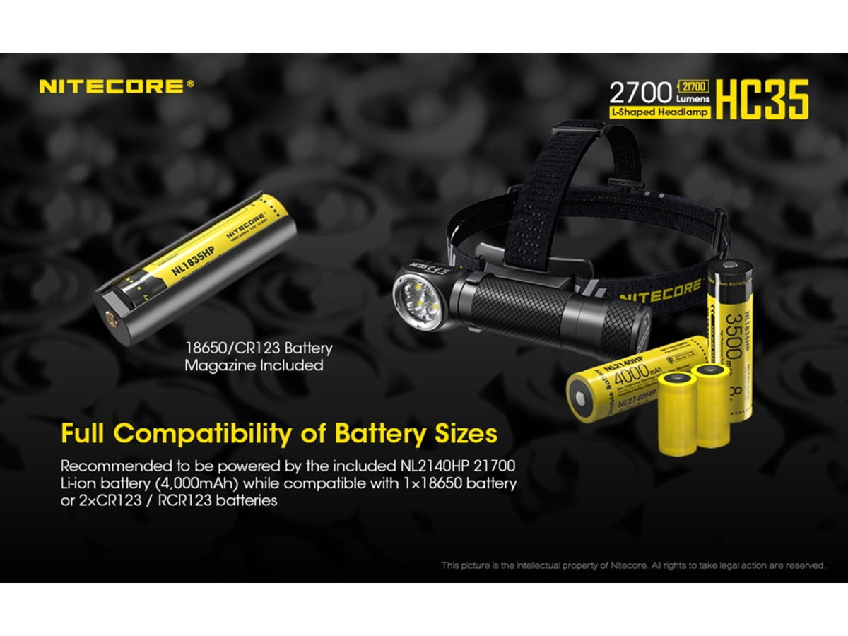Nitecore HC35 CREE XP-G3 S3 LEDs USB Rechargeable Headlamp 21700 White 2700 Lumens Black