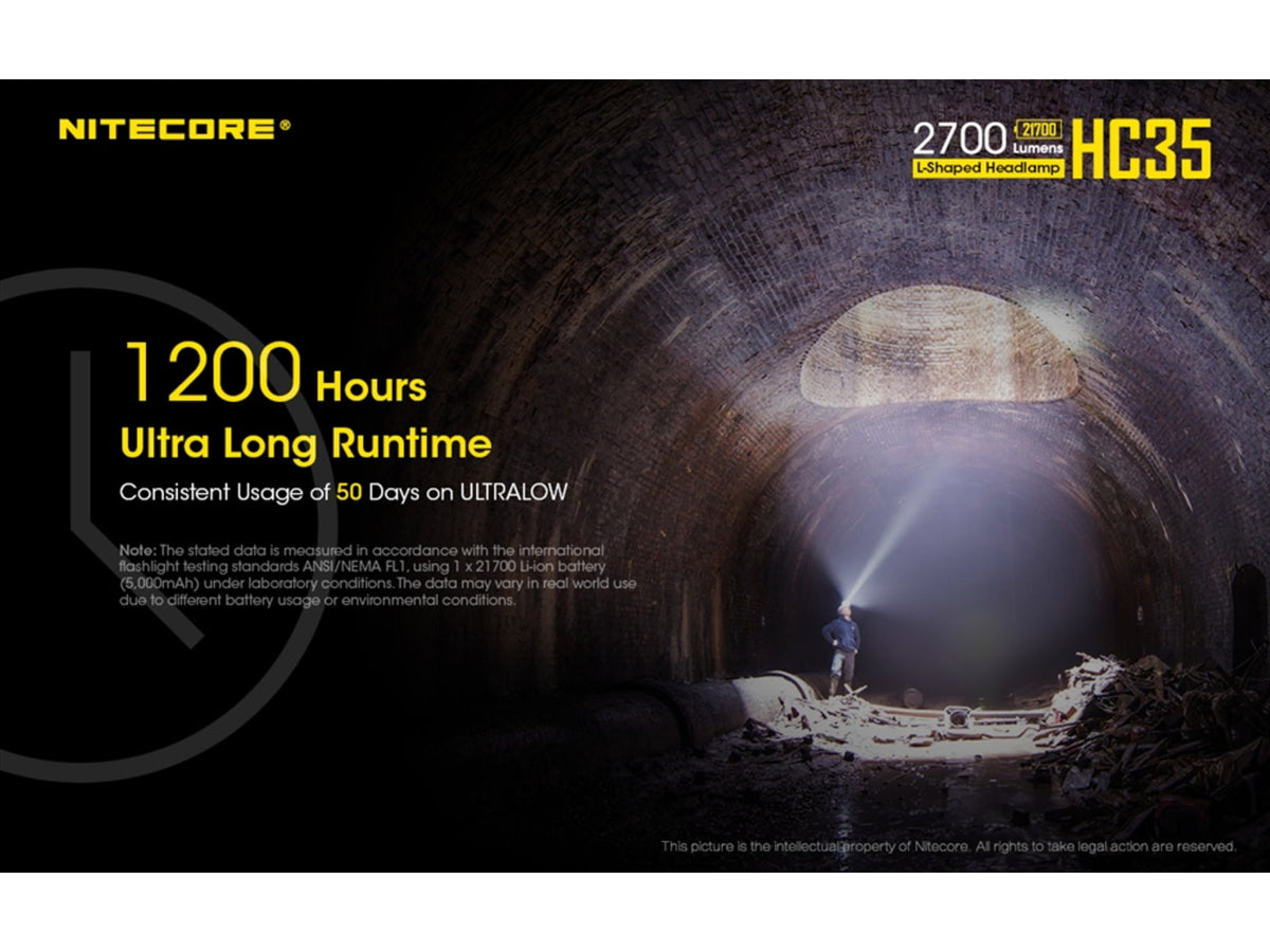 Nitecore HC35 CREE XP-G3 S3 LEDs USB Rechargeable Headlamp 21700 White 2700 Lumens Black