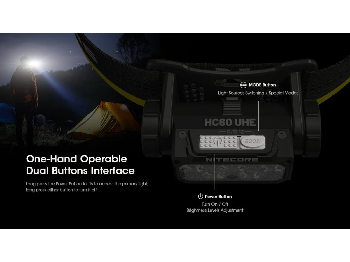 Nitecore HC60 UHE 1600 Lumen USB-C Rechargeable Headlamp Black HC60UHE
