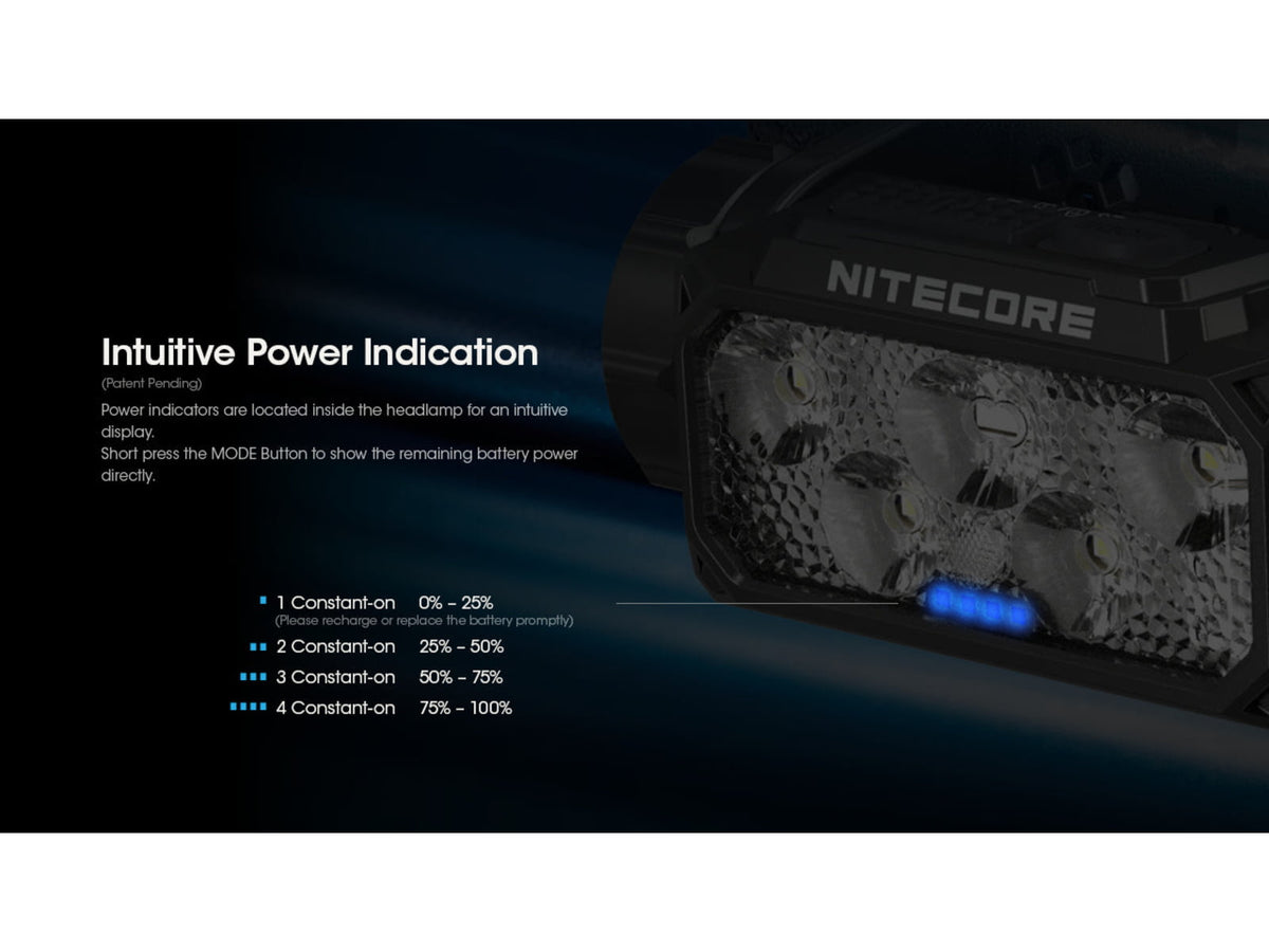 Nitecore HC60 UHE 1600 Lumen USB-C Rechargeable Headlamp Black HC60UHE
