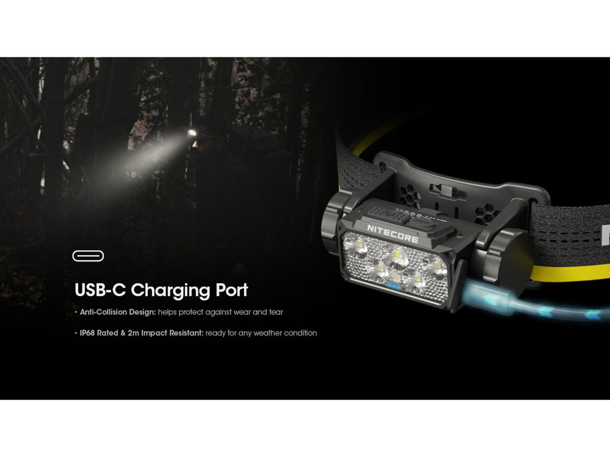 Nitecore HC60 UHE 1600 Lumen USB-C Rechargeable Headlamp Black HC60UHE