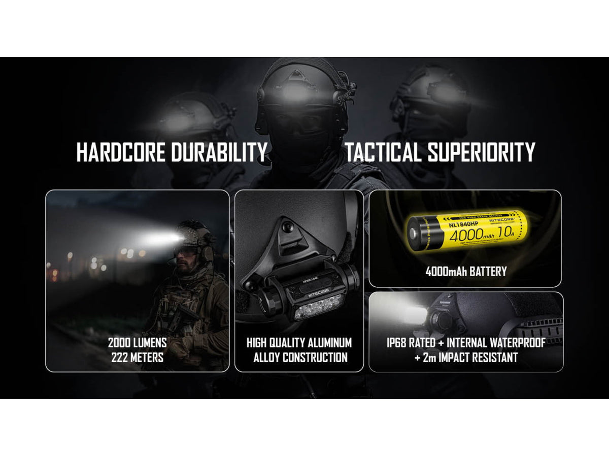 Nitecore HC65M UHE NVG Mountable USB-C Rechargeable Headlamp Black