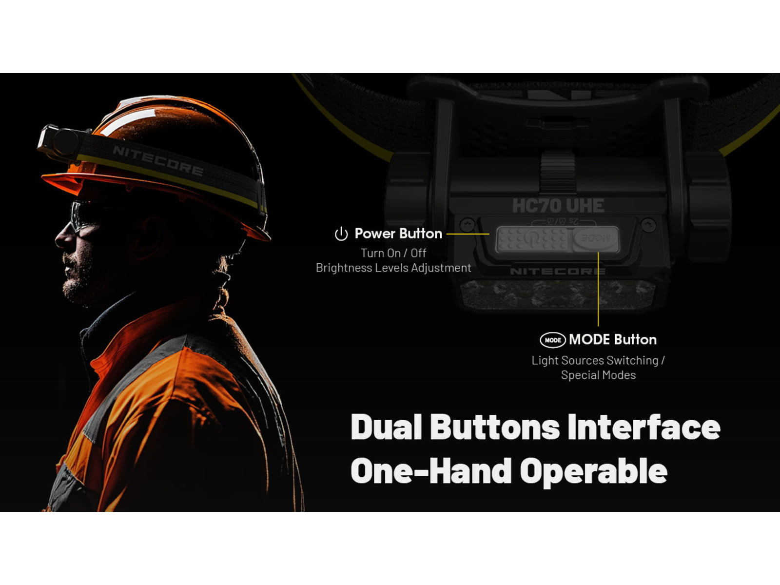 Nitecore HC70 UHE 1600s Lumens Headlamp w/Extra Long Runtime Black HC70 UHE