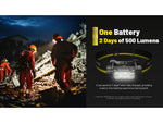 Nitecore HC70 UHE 1600s Lumens Headlamp w/Extra Long Runtime Black HC70 UHE