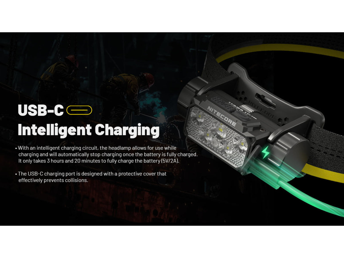 Nitecore HC70 UHE 1600s Lumens Headlamp w/Extra Long Runtime Black HC70 UHE