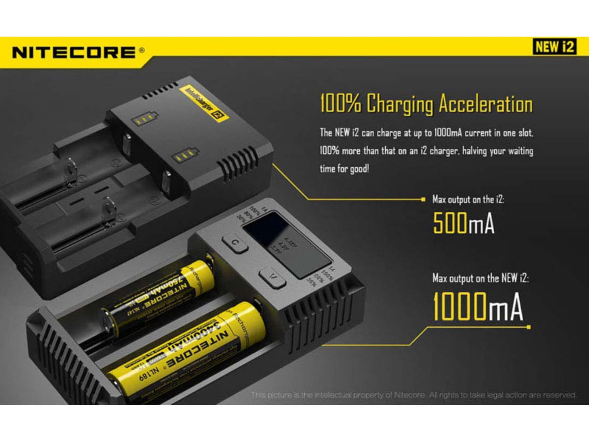 Nitecore I4 Intellicharger 2-Slot Universal Battery Charger Black 6952506491384