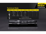 Nitecore MH10 v2 CREE XP-L2 V6 USB-C Rechargeable Flashlight 21700 White 1200 Lumens Black