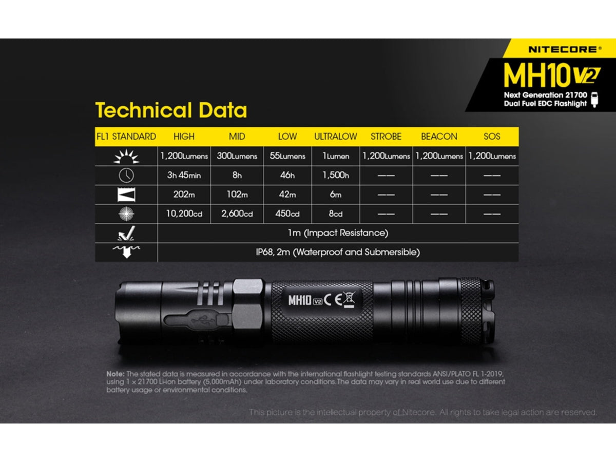 Nitecore MH10 v2 CREE XP-L2 V6 USB-C Rechargeable Flashlight 21700 White 1200 Lumens Black