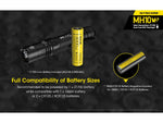 Nitecore MH10 v2 CREE XP-L2 V6 USB-C Rechargeable Flashlight 21700 White 1200 Lumens Black