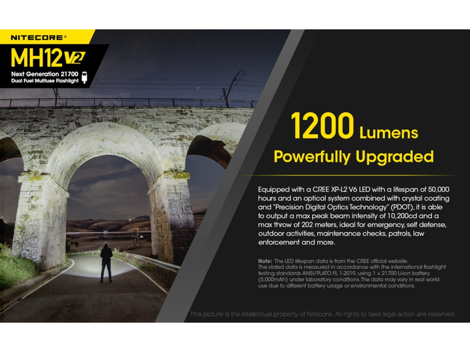Nitecore MH12 v2 CREE XP-L2 V6 LED USB-C Rechargeable Flashlight w/5000mAh Battery 21700 White 1200 Lumens Black