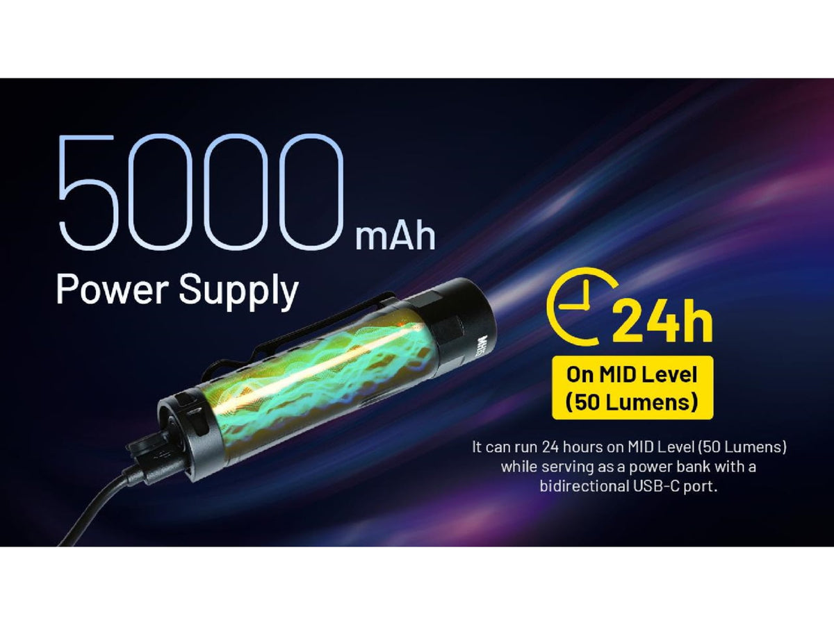 Nitecore MH15 2-in-1 Rechargeable Power Bank/Flashlight 2000 Lumen Black FL-NITE-MH15