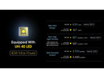 Nitecore MH25 Pro UHi40 LED Rechargeable Flashlight 3300 Lumens Black