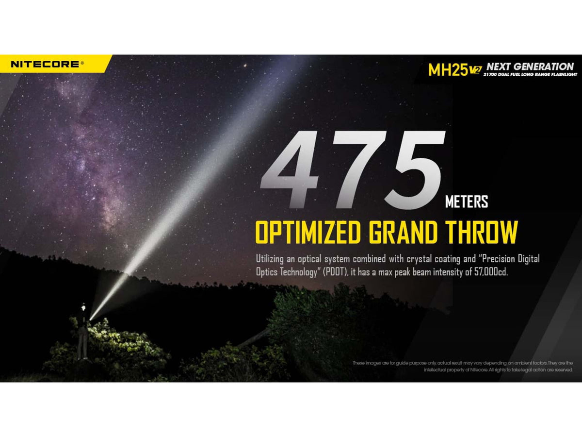 Nitecore MH25 v2 High Performance White USB-C Rechargeable Flashlight 21700 White 1300 Lumens Black