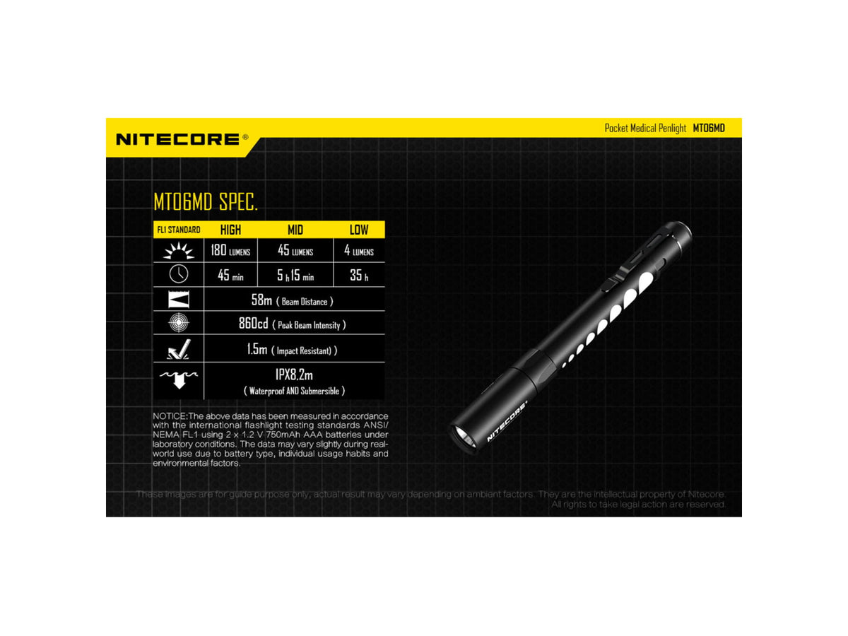 Nitecore MT06MD Nichia 219B 2xAAA LED Penlight w/Pupil Gauge White 180 Lumens Black