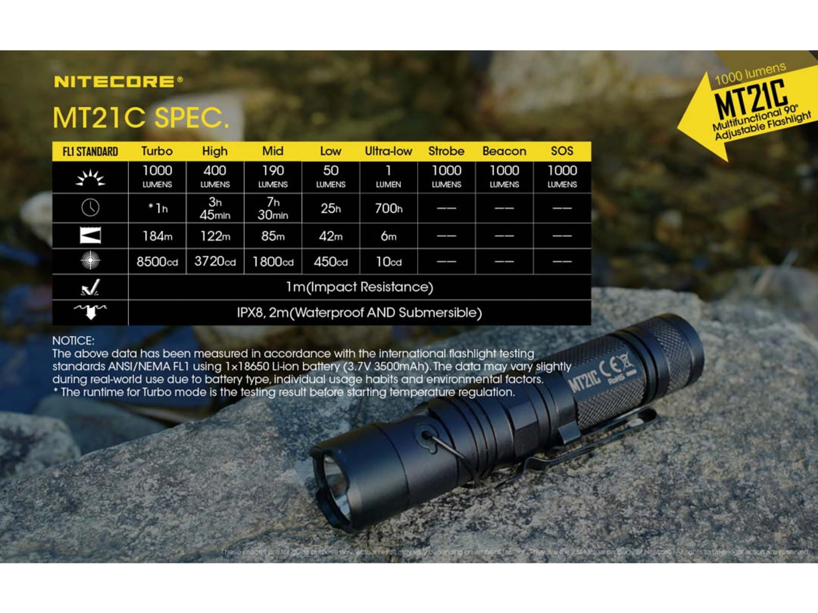 Nitecore MT21C CREE XP-L HD V6 LED Multifunctional 90 Degree Adjustable Flashlight 18650 White 1000 Lumens Black