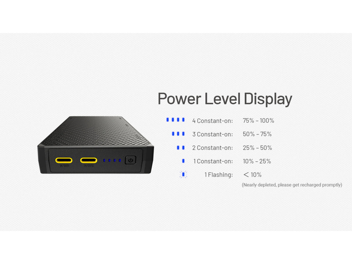 Nitecore NB20000 Gen 3 Dual USB-C Power Bank 20 mAh NB20000G3