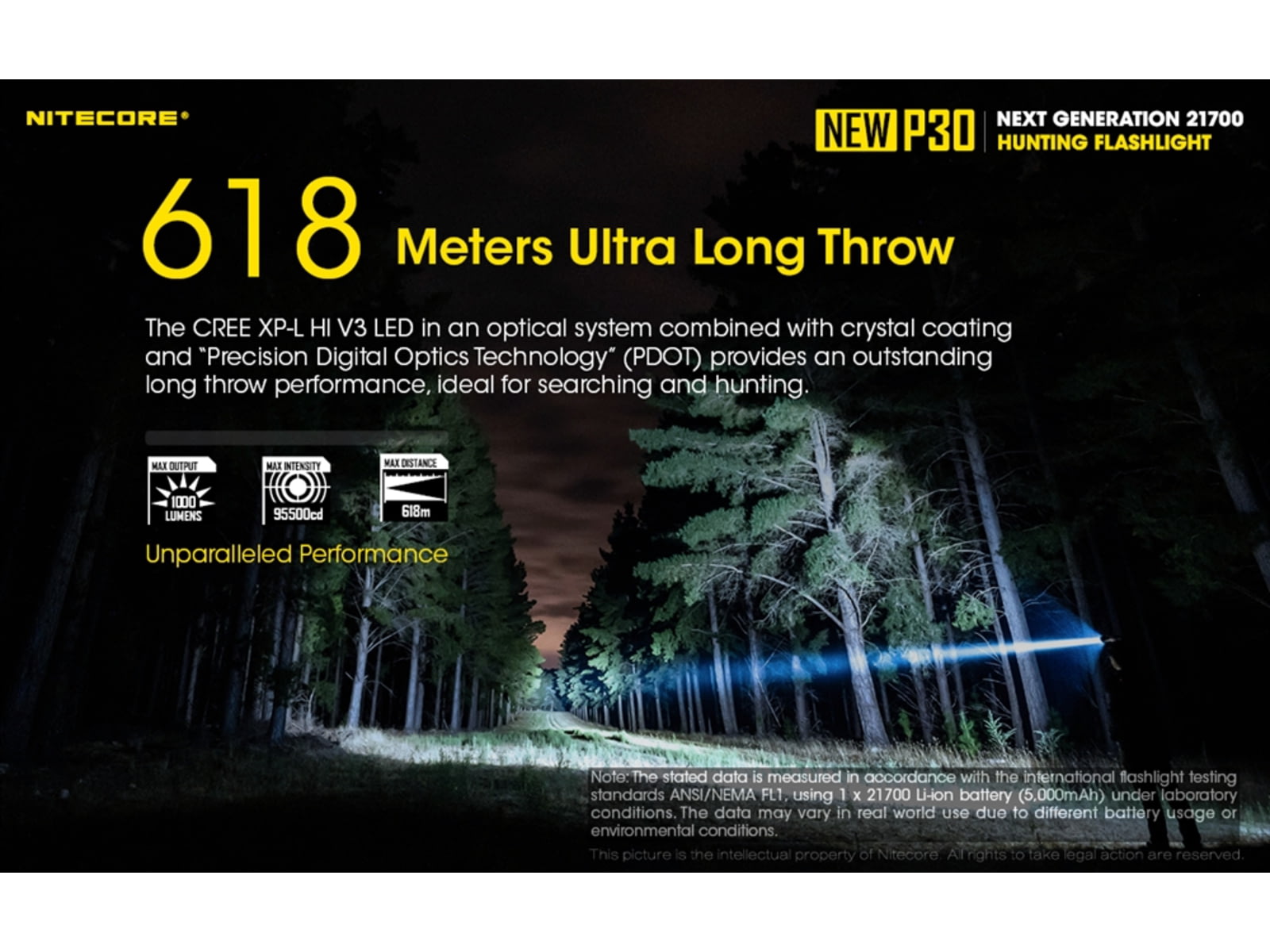 Nitecore New P30 CREE XP-L HI V3 LED 676 Yard Long Throw Hunting Flashlight 21700 White 1000 Lumens Black