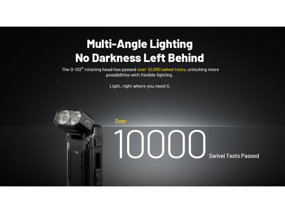 Nitecore EDC09 Swivel Head Rechargeable EDC Flat Lithium Ion 1600 Lumens LED Flashlight Black