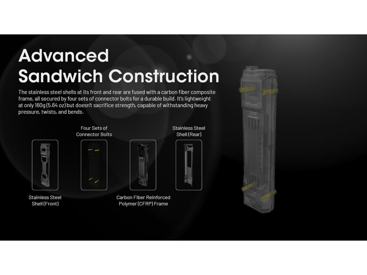 Nitecore EDC29 6500 Lumen 2500 Li-Ion USB-C Rechargeable LED Flat EDC Flashlight OD Green EDC29-GN