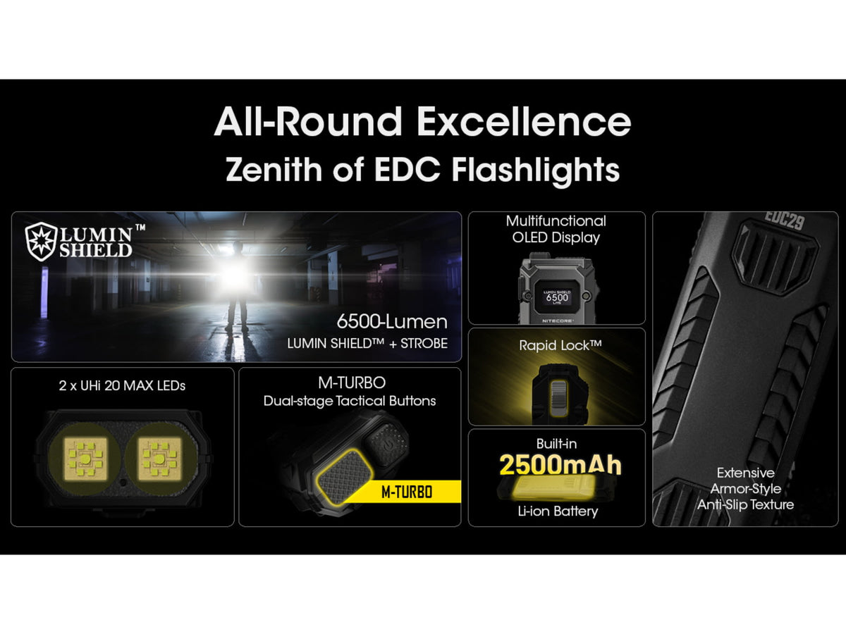 Nitecore EDC29 6500 Lumen 2500 Li-Ion USB-C Rechargeable LED Flat EDC Flashlight OD Green EDC29-GN