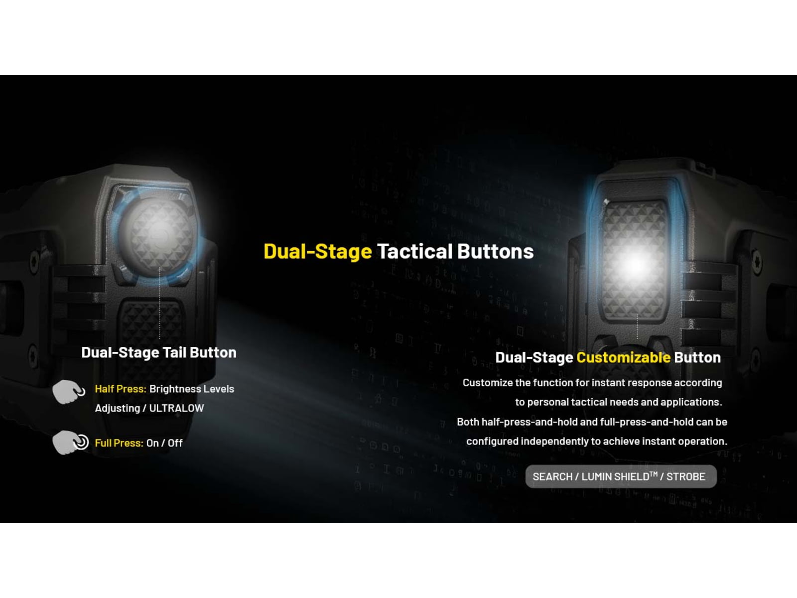 Nitecore EDC37 USB-C Rechargeable 8000 Lumens LED EDC Flashlight Black