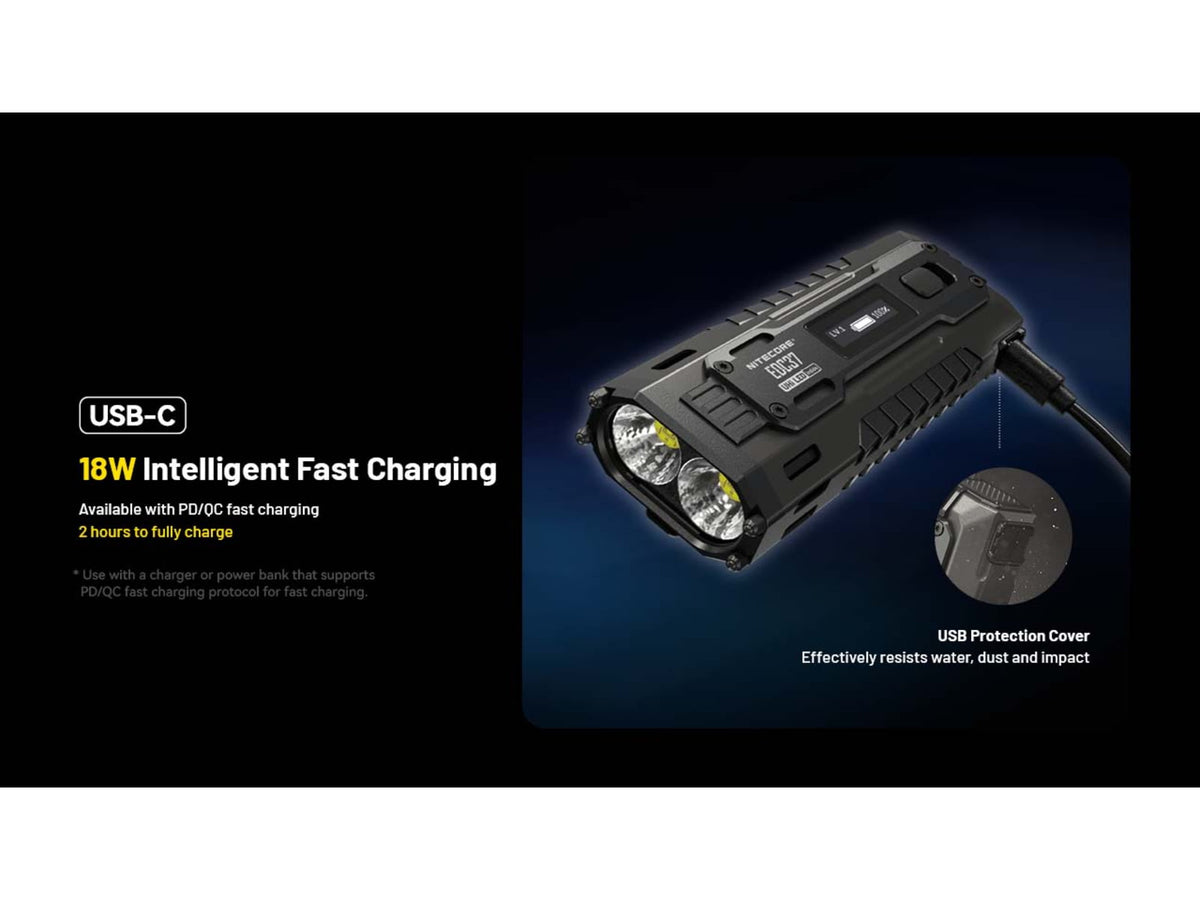 Nitecore EDC37 USB-C Rechargeable 8000 Lumens LED EDC Flashlight Black