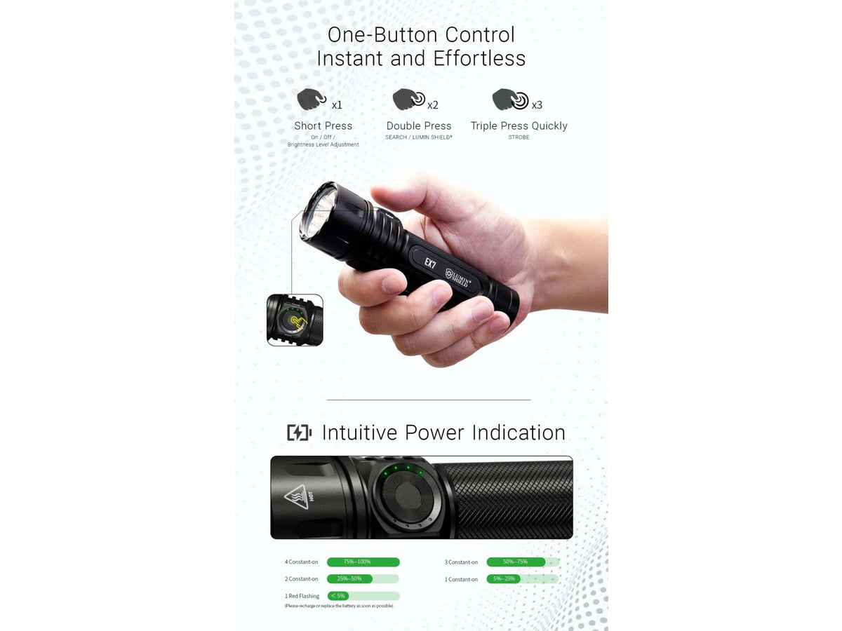 Nitecore EX7 USB-C Rechargeable 6000 Lumens LED Flashlight Black 6952506409563