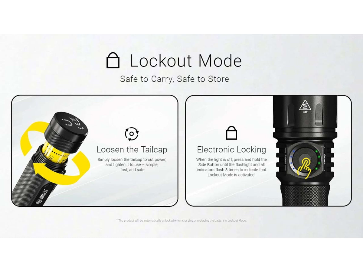 Nitecore EX7 USB-C Rechargeable 6000 Lumens LED Flashlight Black 6952506409563