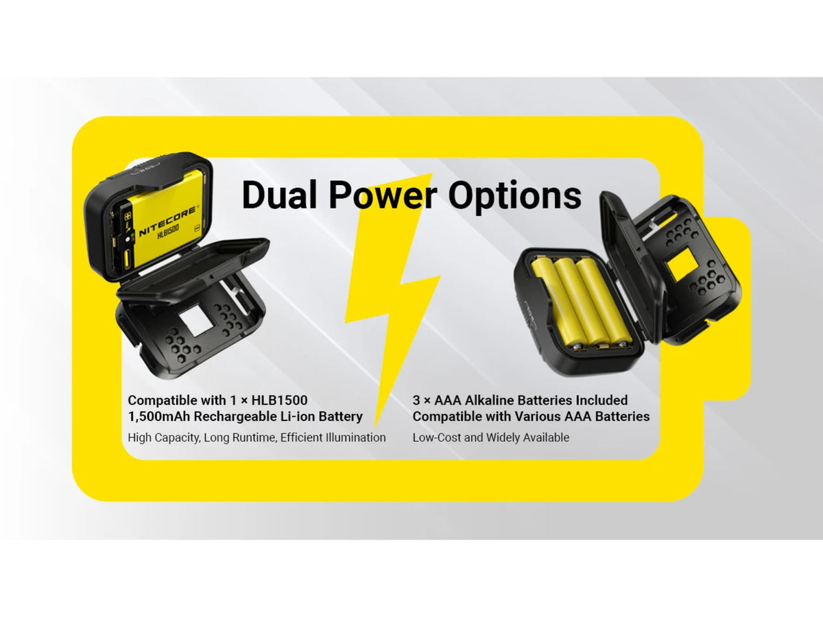Nitecore HA13 Lightweight LED Headlamp AAA 350 Lumen Black FL-NITE-HA13