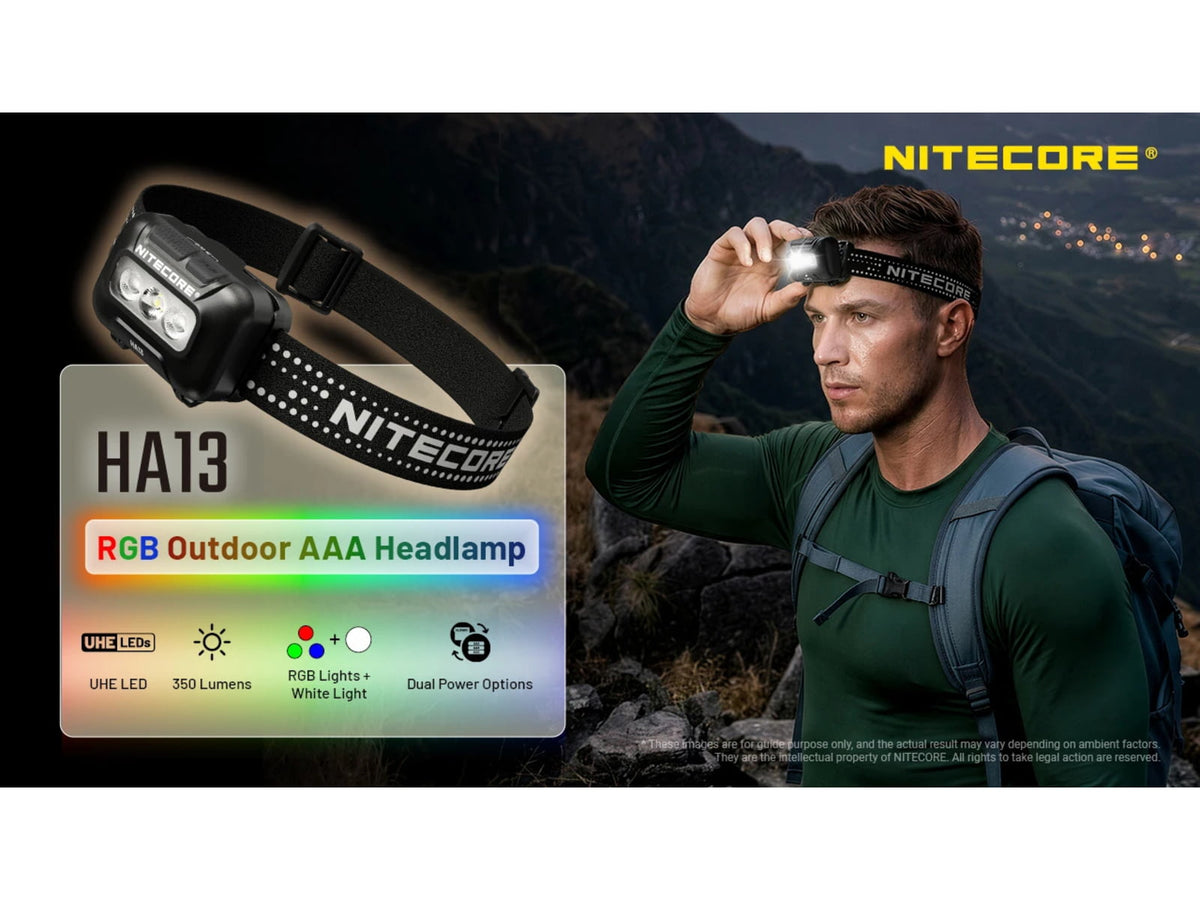 Nitecore HA13 Lightweight LED Headlamp AAA 350 Lumen Black FL-NITE-HA13