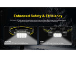 Nitecore HC75 UHE USB-C Rechargeable 3000 Lumens LED Zoomable Headlamp Black