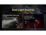 Nitecore HC75 UHE USB-C Rechargeable 3000 Lumens LED Zoomable Headlamp Black
