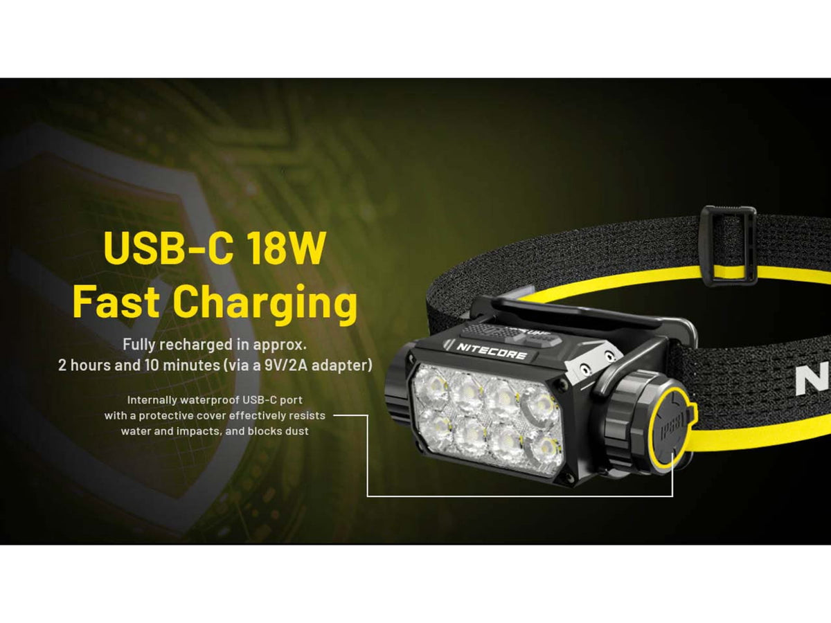 Nitecore HC75 UHE USB-C Rechargeable 3000 Lumens LED Zoomable Headlamp Black