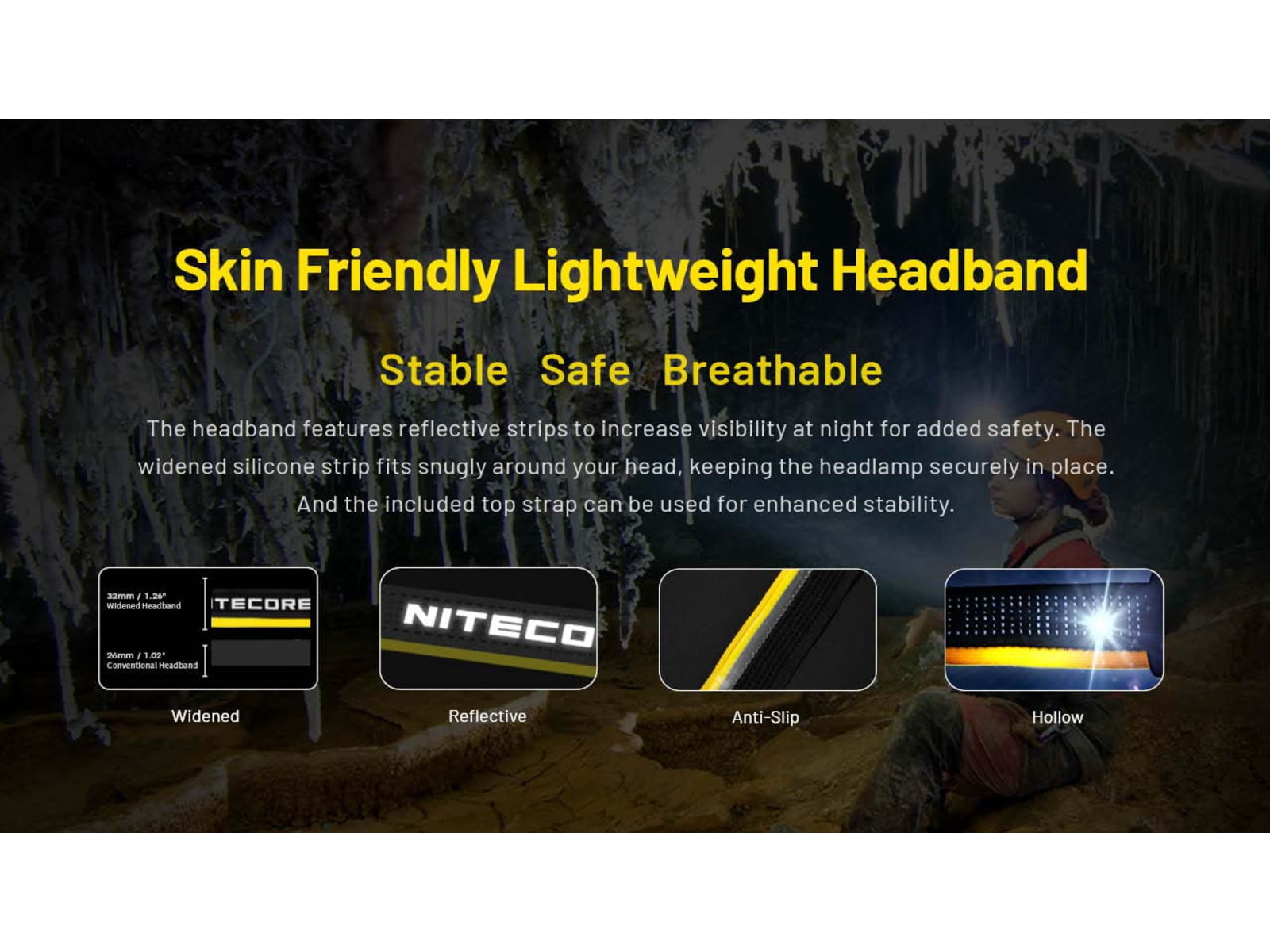 Nitecore HC75 UHE USB-C Rechargeable 3000 Lumens LED Zoomable Headlamp Black