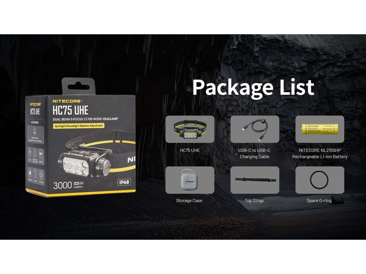 Nitecore HC75 UHE USB-C Rechargeable 3000 Lumens LED Zoomable Headlamp Black