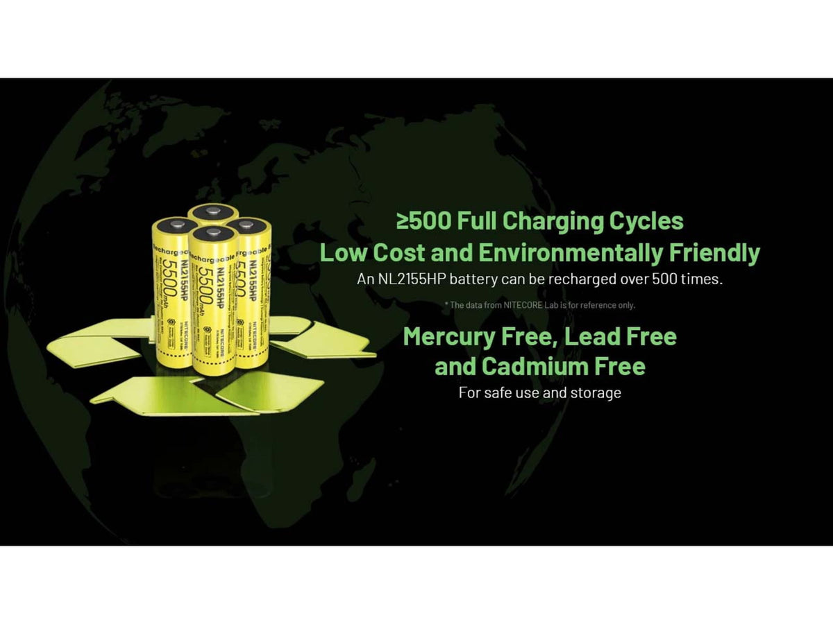 Nitecore NL2155HP 5500mAh 21700 Rechargeable Battery Yellow 6952506497218