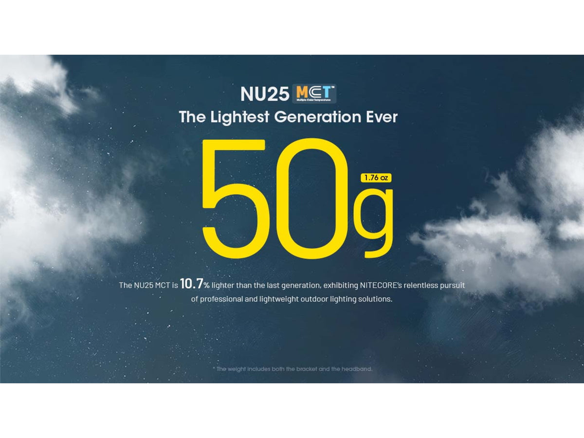 Nitecore NU25 MCT USB-C Rechargeable 400 Lumens LED Multi-Temperature Headlamp Black
