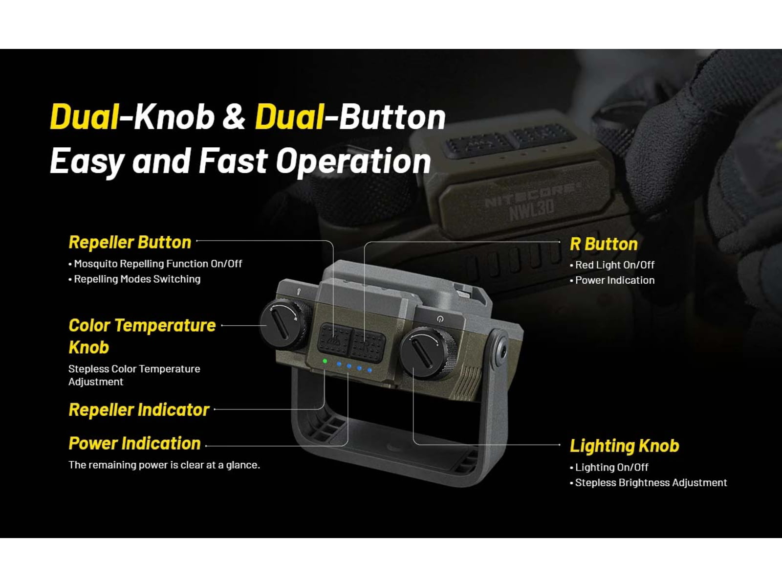Nitecore NWL30 3-in-1 Outdoor Lantern with Mosquito Repeller and Power Bank Functions Green