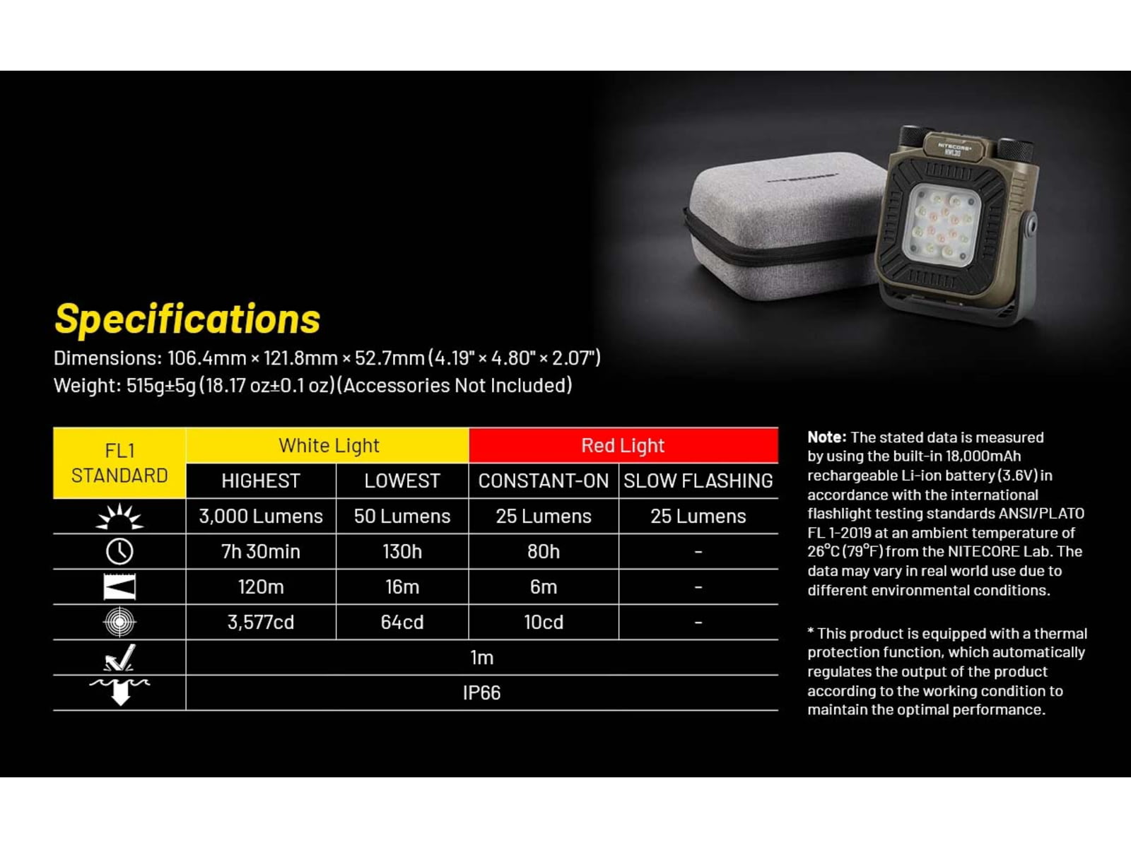 Nitecore NWL30 3-in-1 Outdoor Lantern with Mosquito Repeller and Power Bank Functions Green